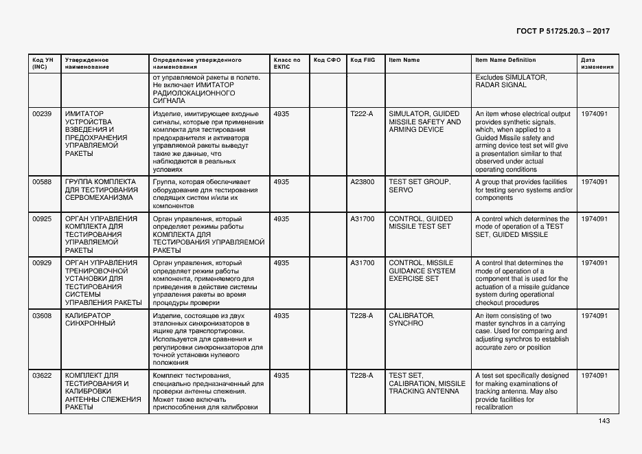Страница 150 ГОСТ Р 51725.20.3-2017