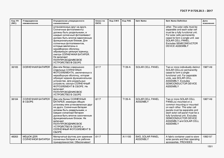 Страница 1508 ГОСТ Р 51725.20.3-2017