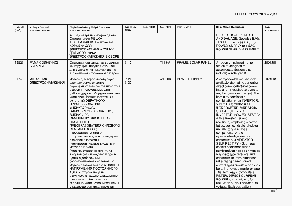 Страница 1509 ГОСТ Р 51725.20.3-2017