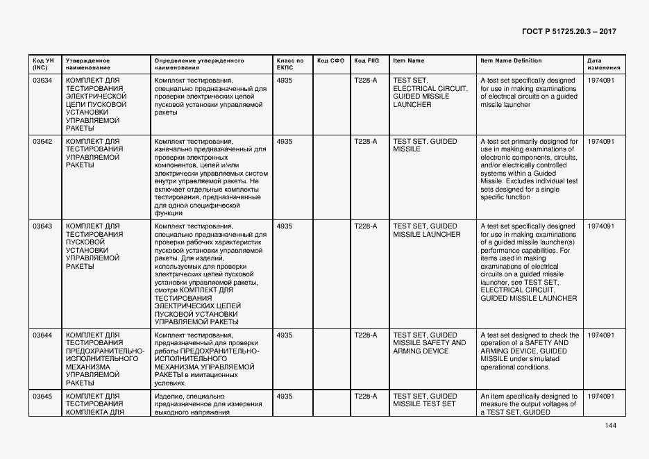 Страница 151 ГОСТ Р 51725.20.3-2017