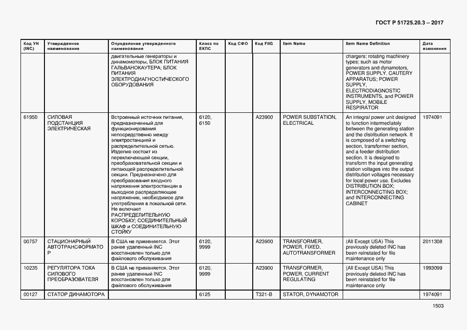 Страница 1510 ГОСТ Р 51725.20.3-2017