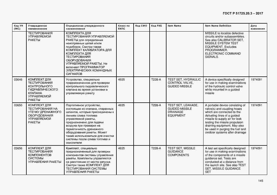 Страница 152 ГОСТ Р 51725.20.3-2017