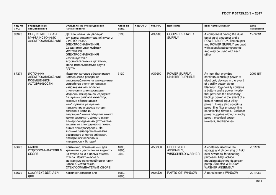 Страница 1525 ГОСТ Р 51725.20.3-2017