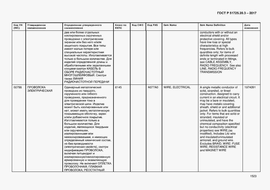 Страница 1530 ГОСТ Р 51725.20.3-2017