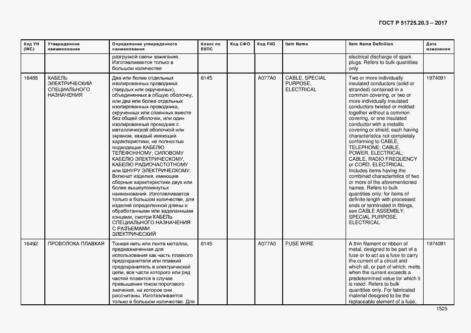 Страница 1532 ГОСТ Р 51725.20.3-2017