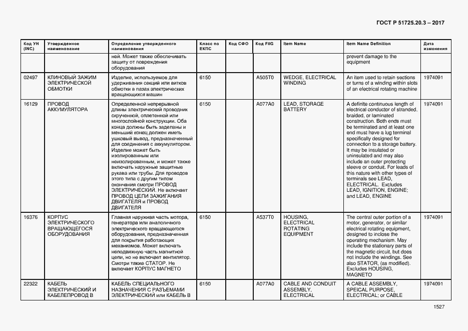 Страница 1534 ГОСТ Р 51725.20.3-2017