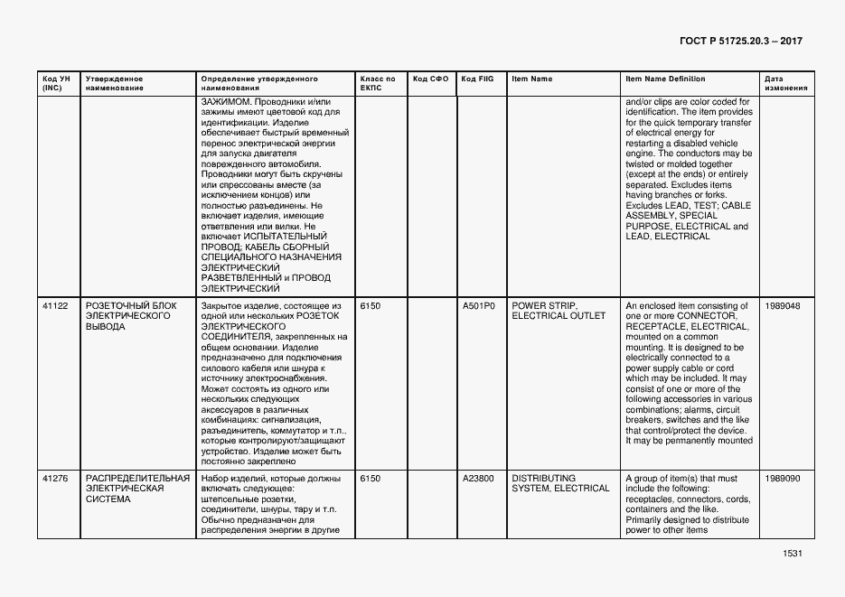 Страница 1538 ГОСТ Р 51725.20.3-2017