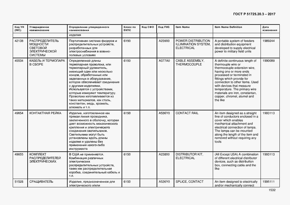 Страница 1539 ГОСТ Р 51725.20.3-2017
