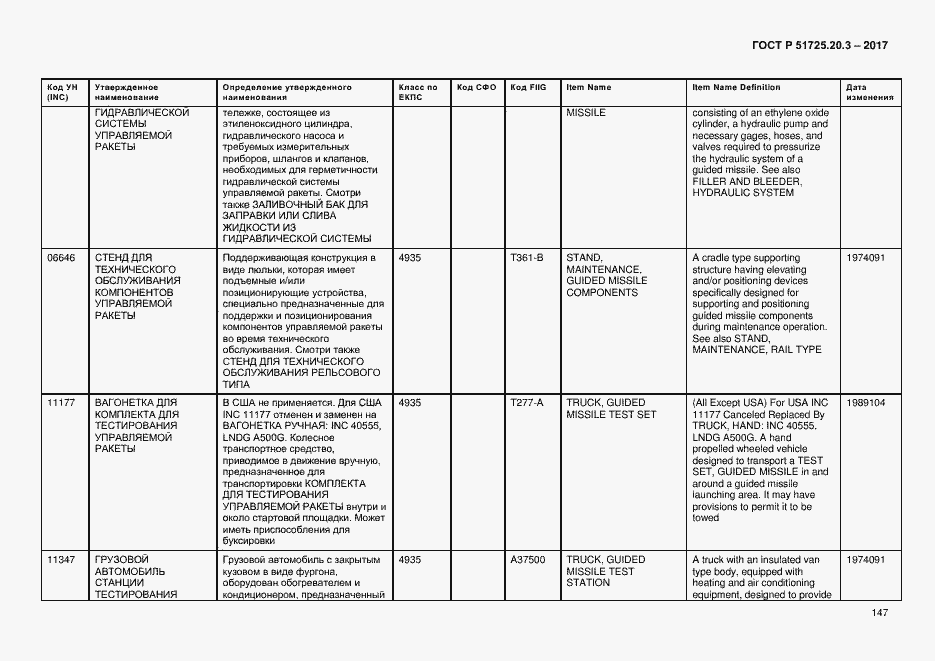 Страница 154 ГОСТ Р 51725.20.3-2017
