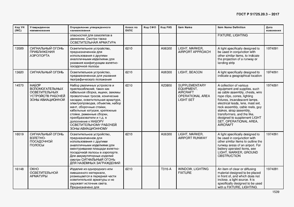 Страница 1546 ГОСТ Р 51725.20.3-2017