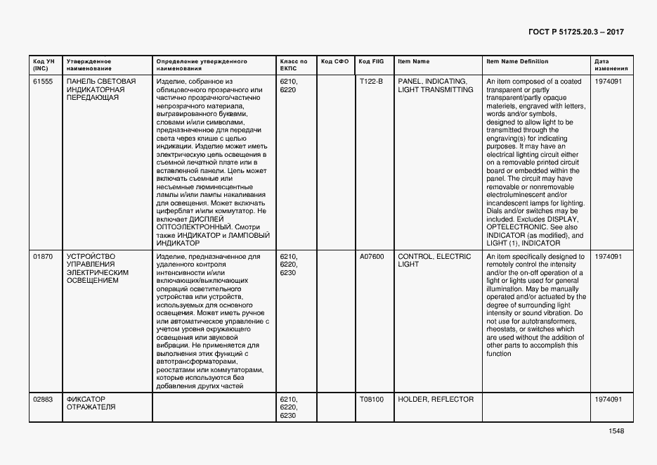 Страница 1555 ГОСТ Р 51725.20.3-2017
