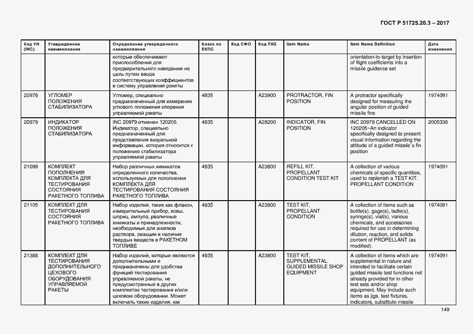 Страница 156 ГОСТ Р 51725.20.3-2017