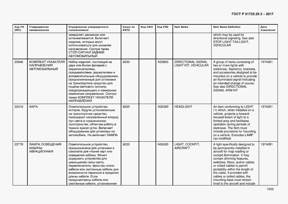 Страница 1562 ГОСТ Р 51725.20.3-2017