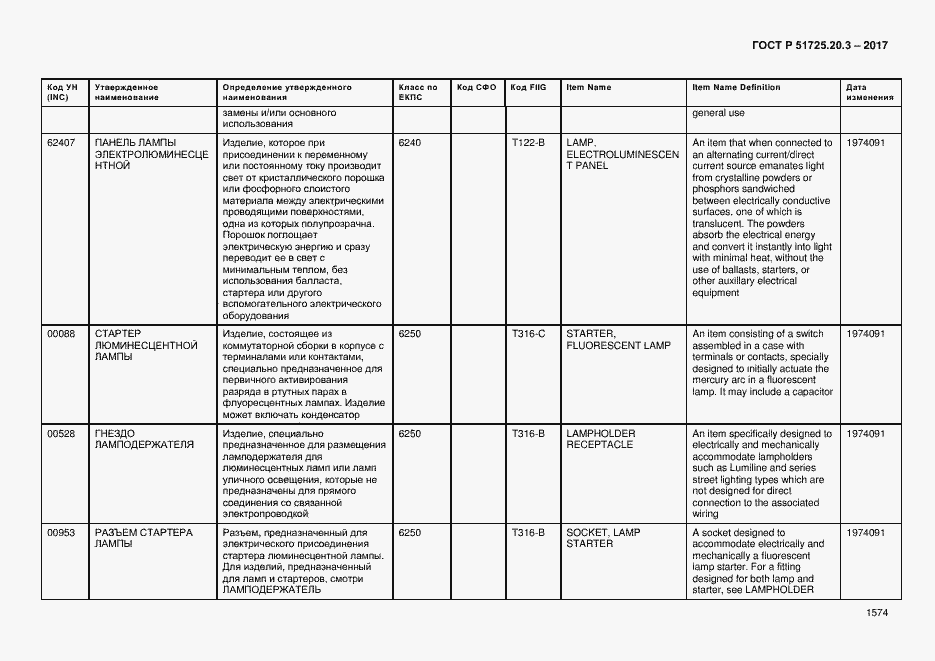 Страница 1581 ГОСТ Р 51725.20.3-2017