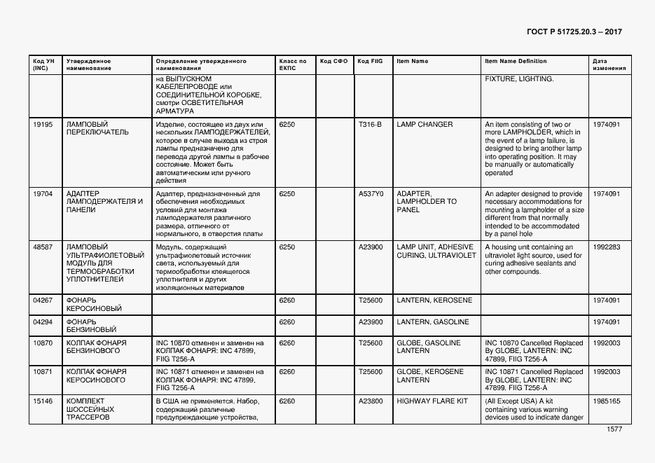 Страница 1584 ГОСТ Р 51725.20.3-2017