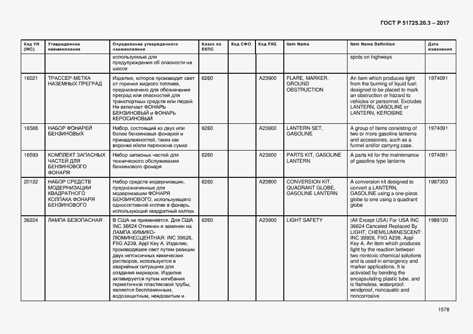 Страница 1585 ГОСТ Р 51725.20.3-2017