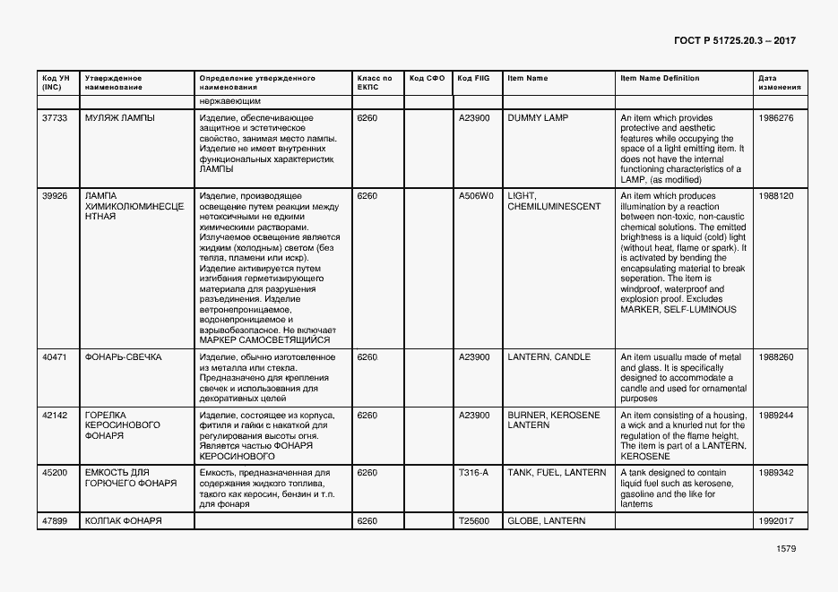 Страница 1586 ГОСТ Р 51725.20.3-2017