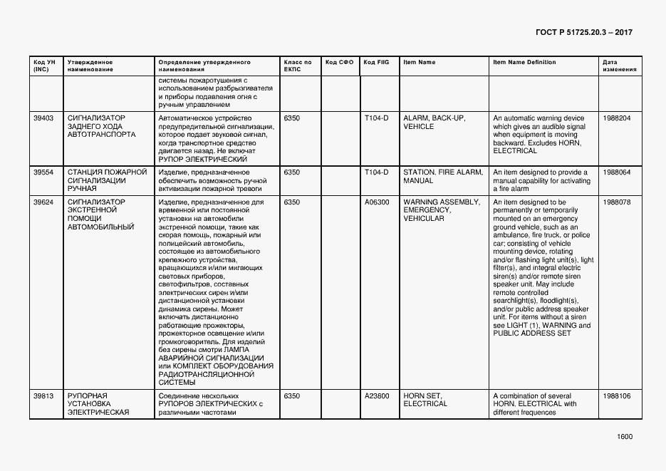 Страница 1607 ГОСТ Р 51725.20.3-2017