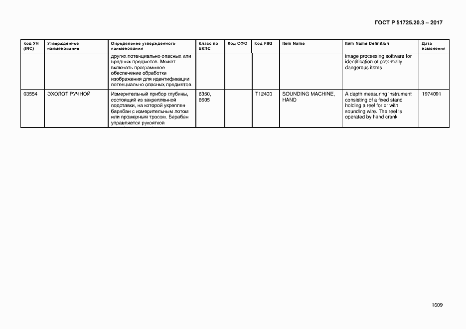 Страница 1616 ГОСТ Р 51725.20.3-2017