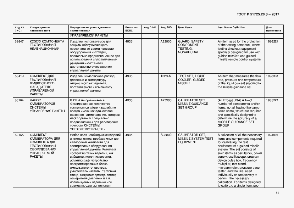Страница 165 ГОСТ Р 51725.20.3-2017