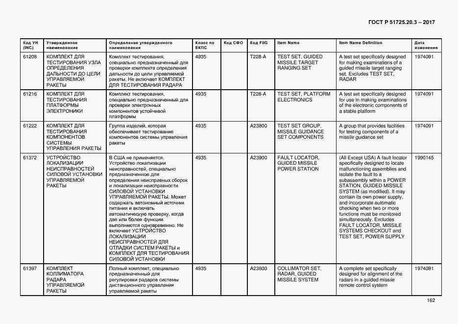 Страница 169 ГОСТ Р 51725.20.3-2017
