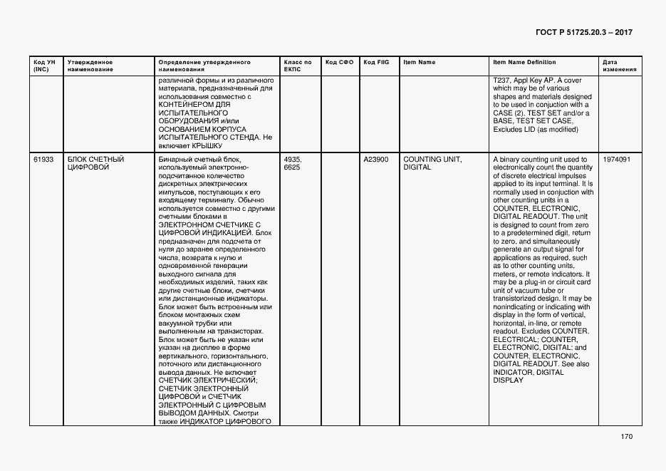 Страница 177 ГОСТ Р 51725.20.3-2017