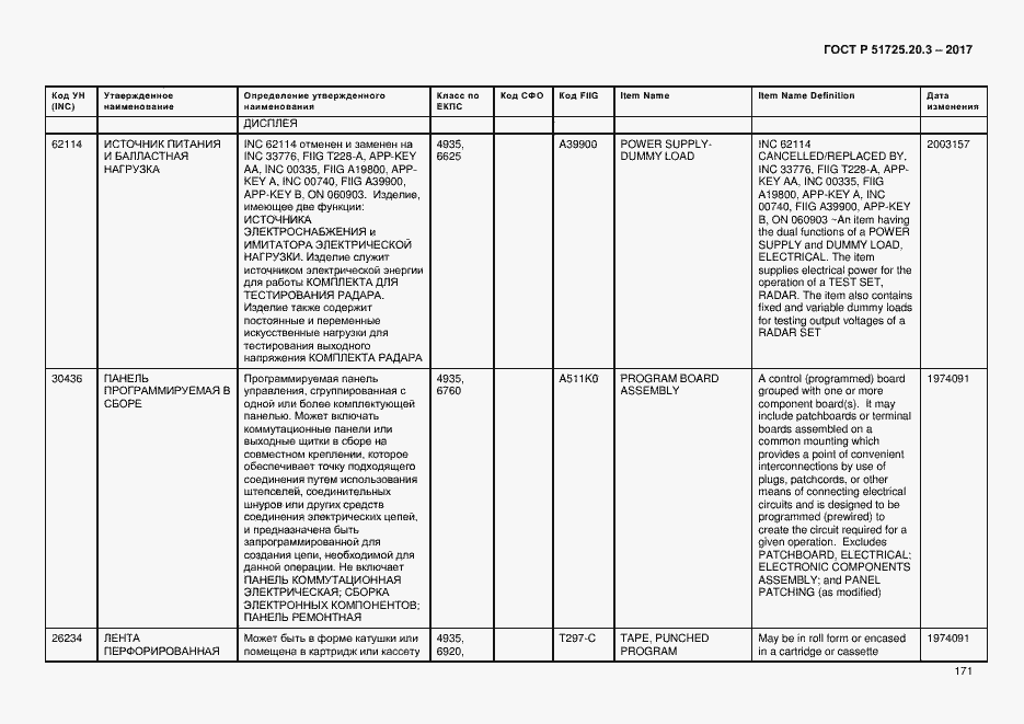 Страница 178 ГОСТ Р 51725.20.3-2017