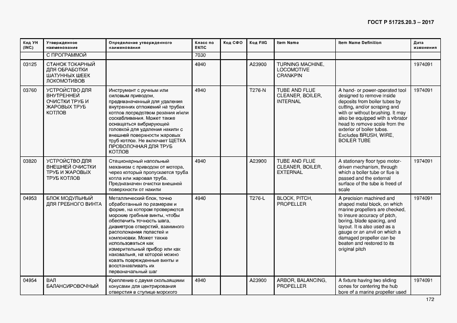 Страница 179 ГОСТ Р 51725.20.3-2017