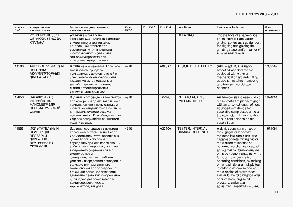Страница 18 ГОСТ Р 51725.20.3-2017