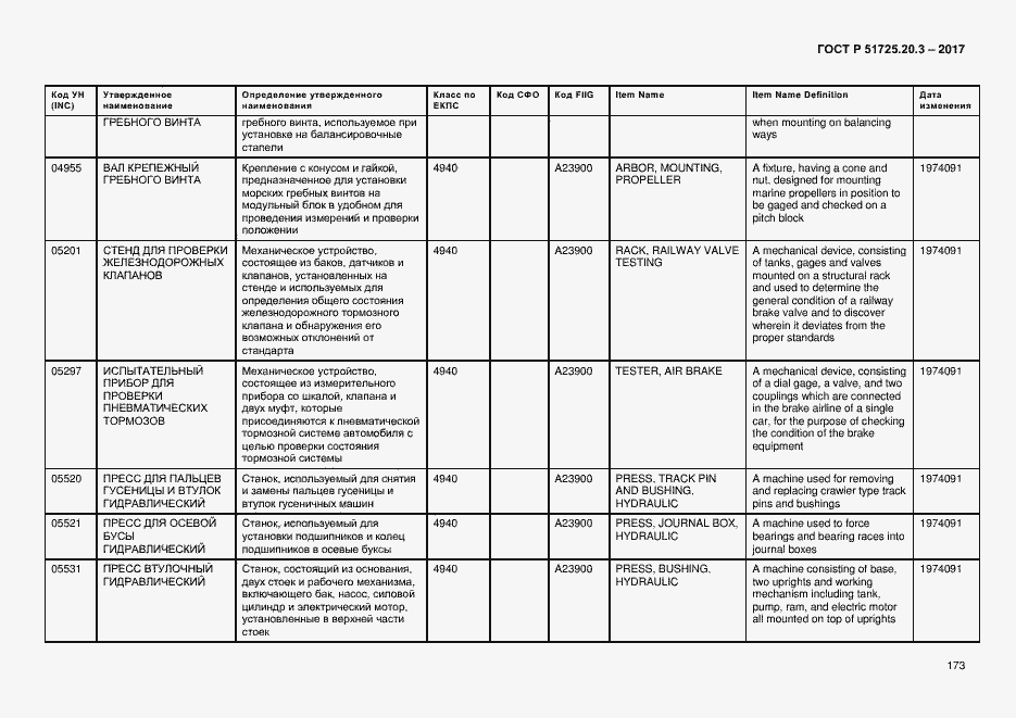 Страница 180 ГОСТ Р 51725.20.3-2017