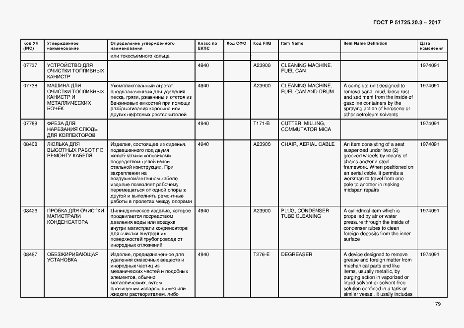 Страница 186 ГОСТ Р 51725.20.3-2017