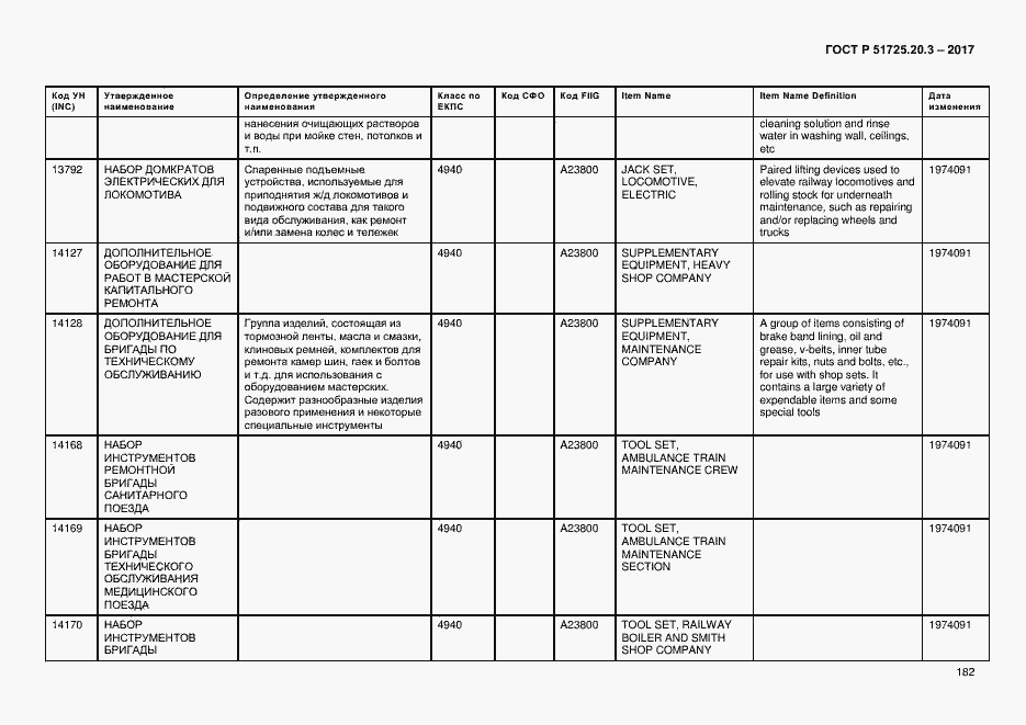 Страница 189 ГОСТ Р 51725.20.3-2017