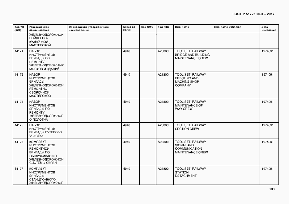 Страница 190 ГОСТ Р 51725.20.3-2017