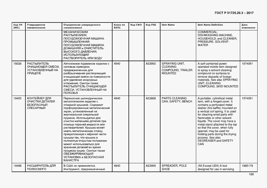 Страница 195 ГОСТ Р 51725.20.3-2017