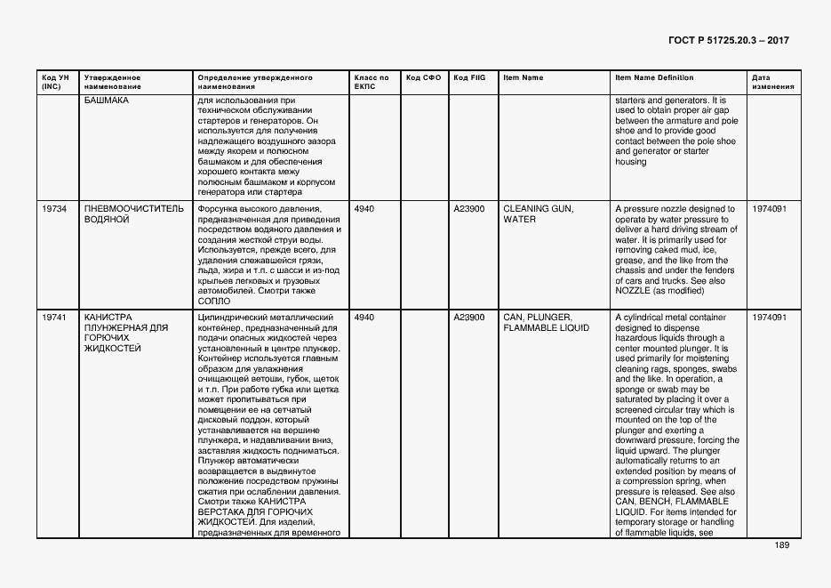 Страница 196 ГОСТ Р 51725.20.3-2017