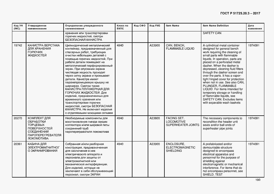 Страница 197 ГОСТ Р 51725.20.3-2017