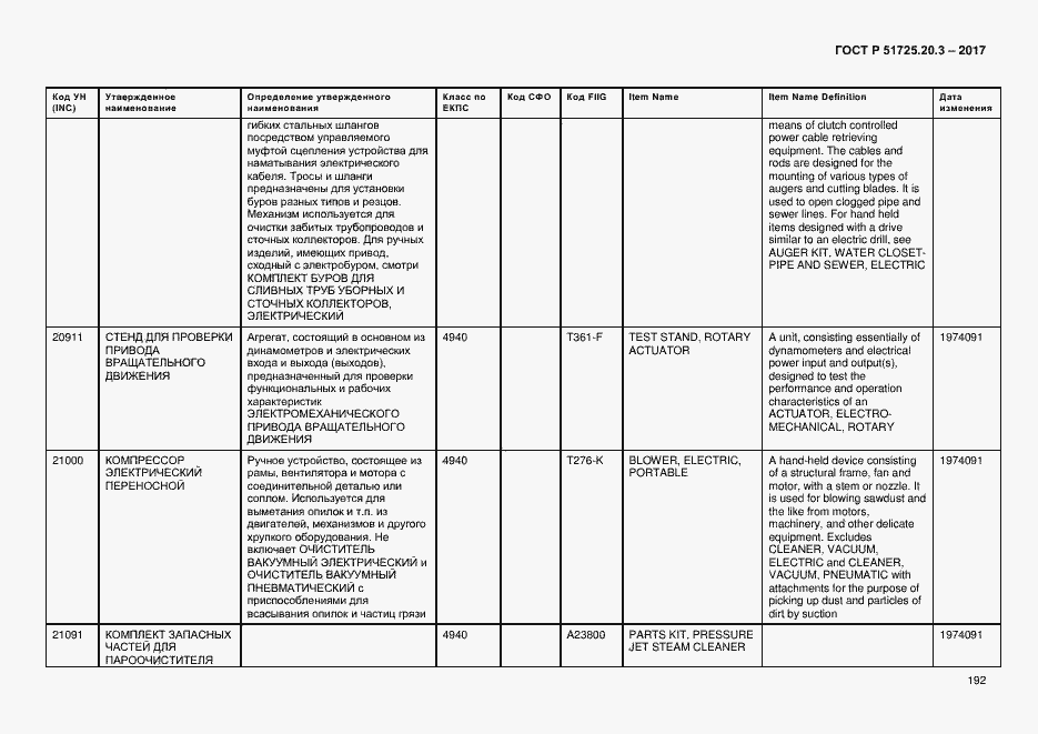 Страница 199 ГОСТ Р 51725.20.3-2017