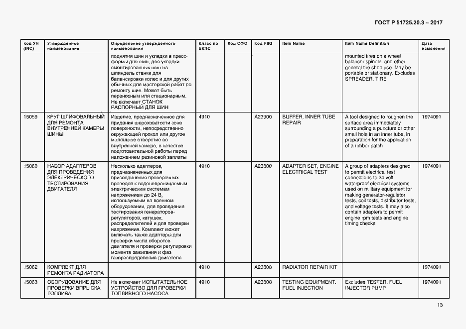 Страница 20 ГОСТ Р 51725.20.3-2017