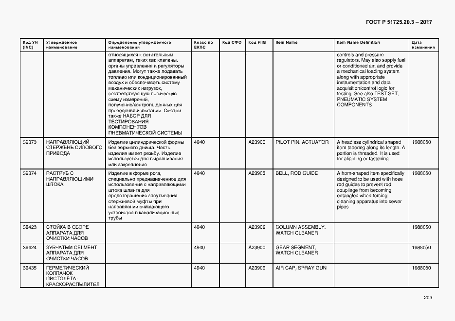 Страница 210 ГОСТ Р 51725.20.3-2017