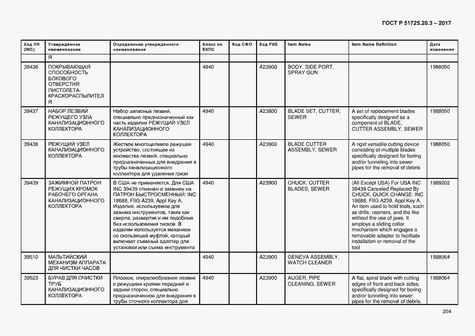 Страница 211 ГОСТ Р 51725.20.3-2017
