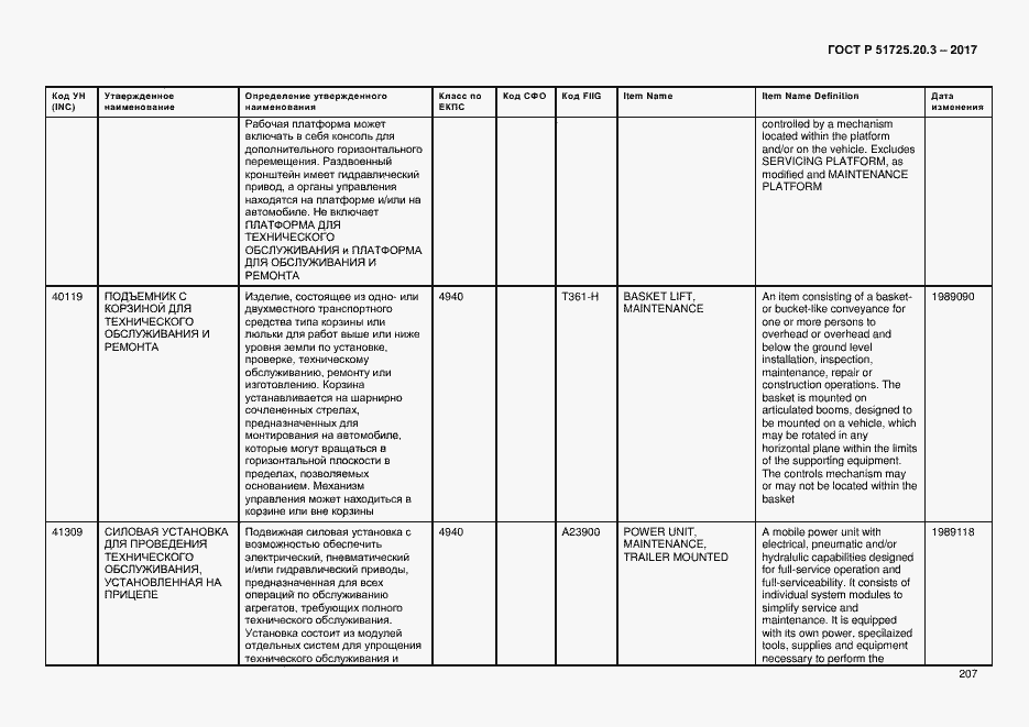 Страница 214 ГОСТ Р 51725.20.3-2017