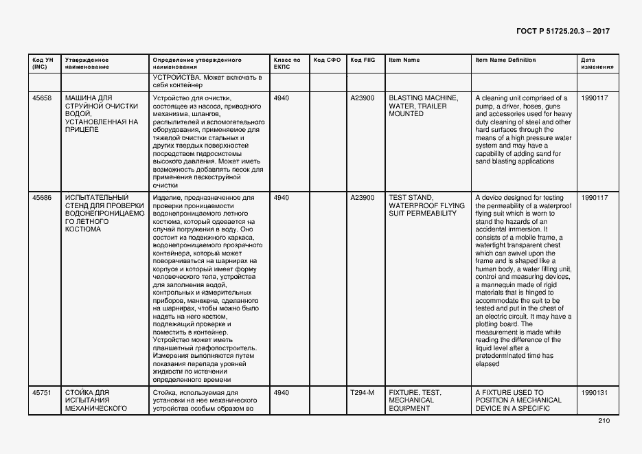 Страница 217 ГОСТ Р 51725.20.3-2017