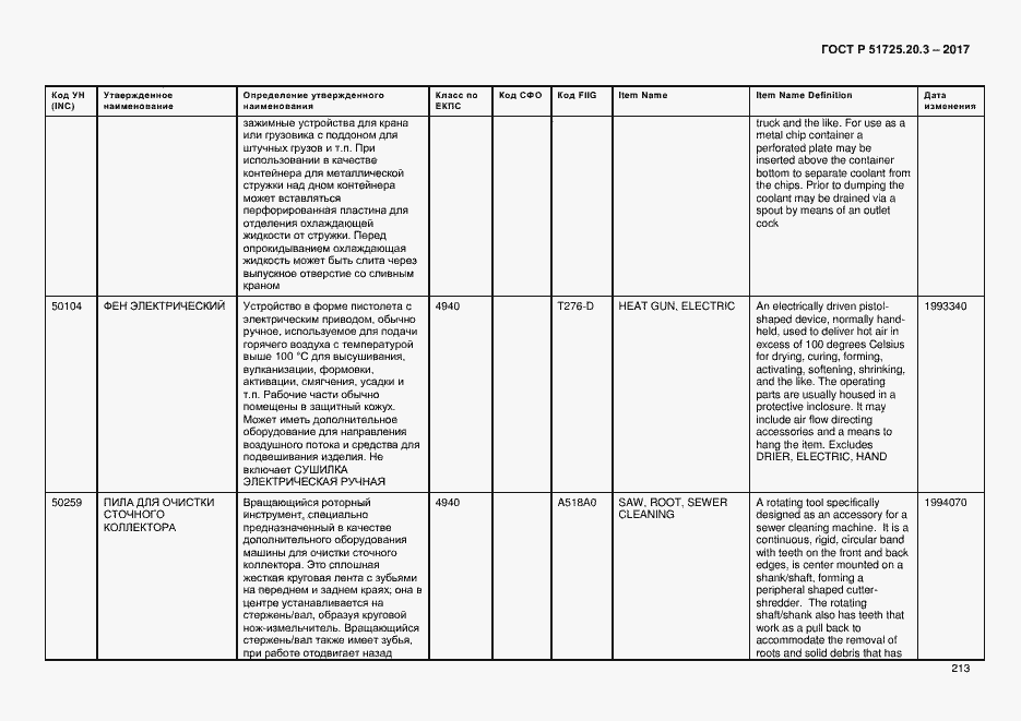 Страница 220 ГОСТ Р 51725.20.3-2017