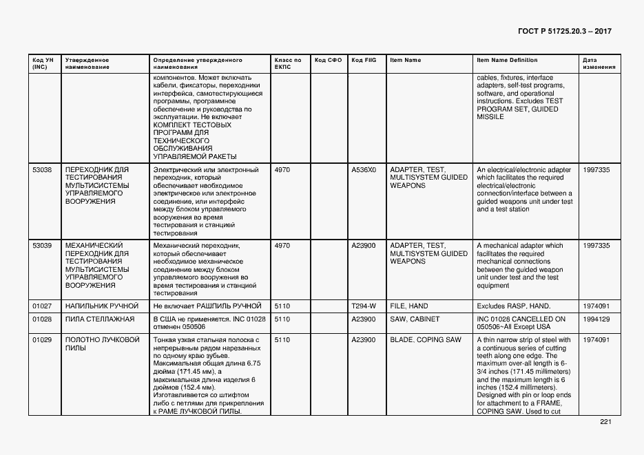 Страница 228 ГОСТ Р 51725.20.3-2017