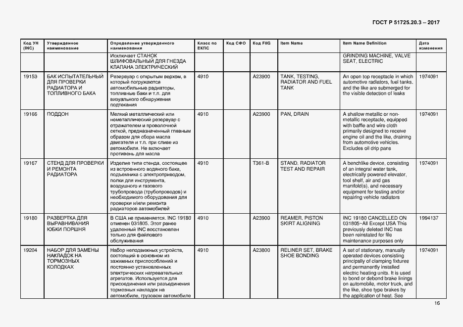 Страница 23 ГОСТ Р 51725.20.3-2017