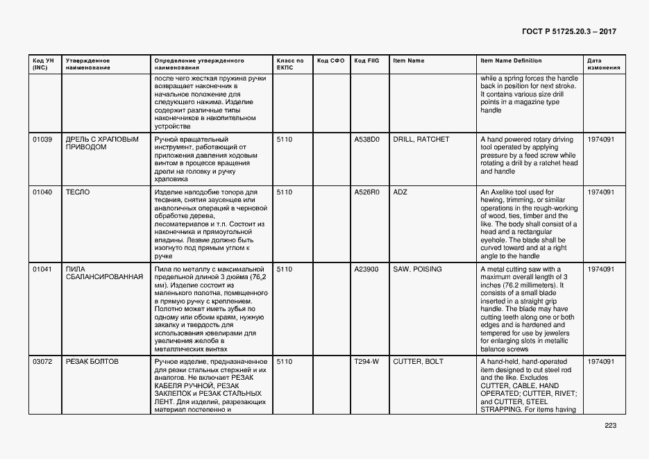 Страница 230 ГОСТ Р 51725.20.3-2017