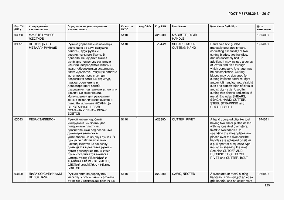 Страница 232 ГОСТ Р 51725.20.3-2017