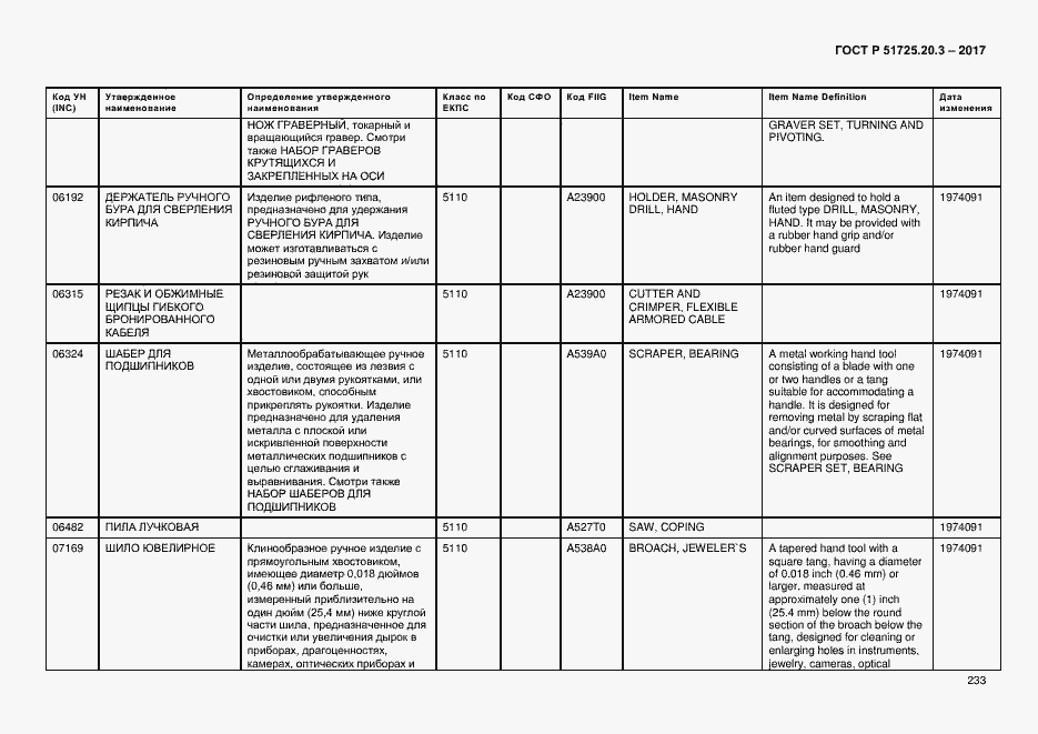 Страница 240 ГОСТ Р 51725.20.3-2017
