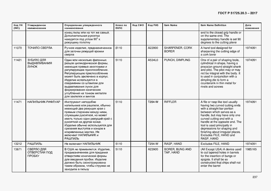 Страница 244 ГОСТ Р 51725.20.3-2017