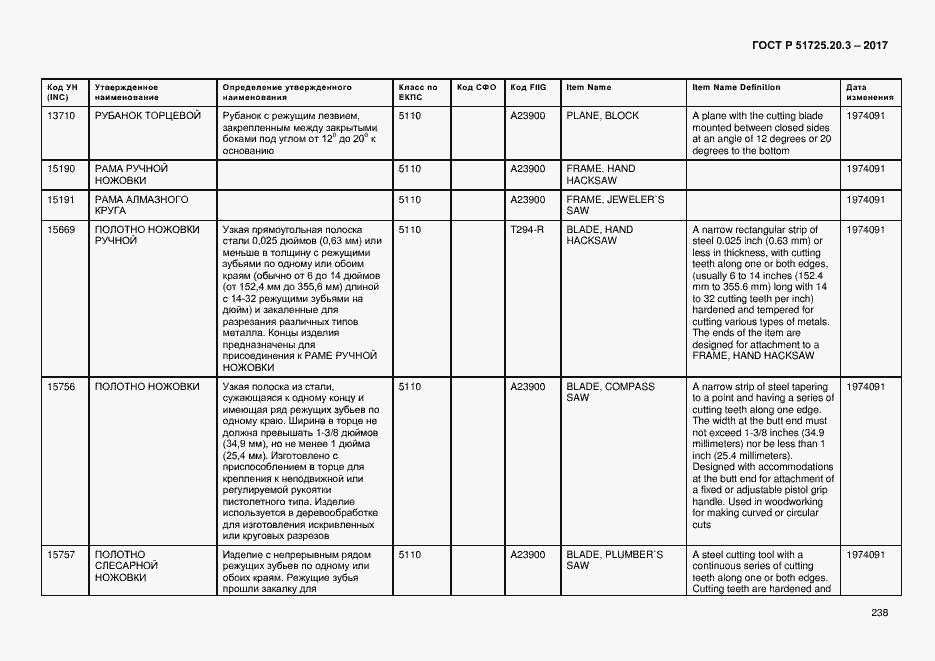 Страница 245 ГОСТ Р 51725.20.3-2017